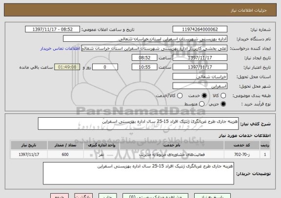 استعلام هزینه جاری طرح غربالگری ژنتیک افراد 15-25 سال اداره بهزیستی اسفراین