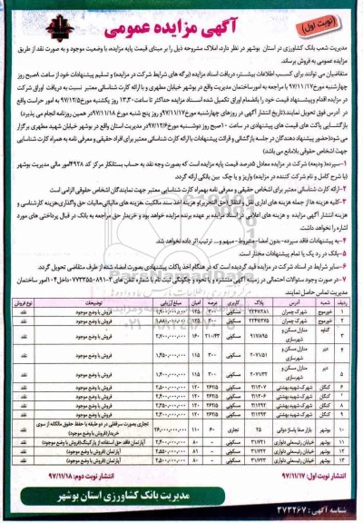 مزایده،مزایده فروش املاک  کاربری مسکونی و تجاری 