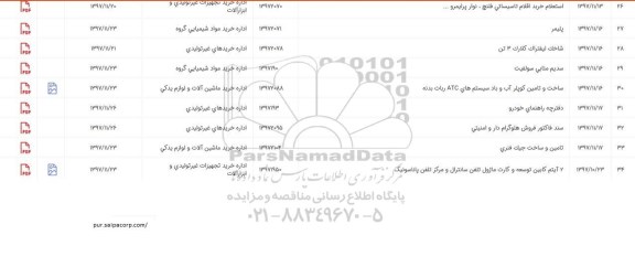 استعلام, استعلام تامین و ساخت جیک فنری