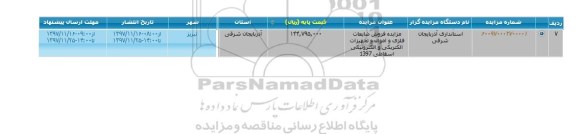 مزایده ,مزایده فروش ضایعات فلزی و اموال 