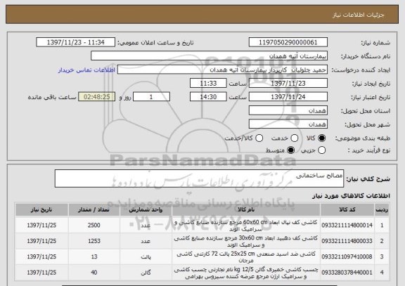 استعلام مصالح ساختمانی