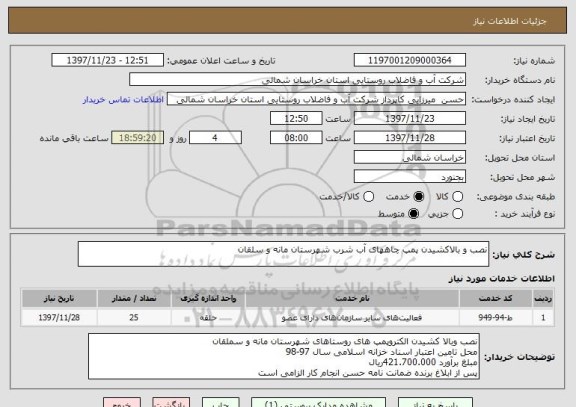 استعلام نصب و بالاکشیدن پمپ چاههای آب شرب شهرستان مانه و سلقان 