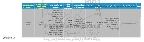 مناقصه , مناقصه واگذاری سرویس ایاب و ذهاب کارکنان مرکز بهداشت  - نوبت سوم 