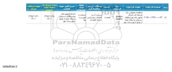 مناقصه  اجرای تجهیز چاه روستاها