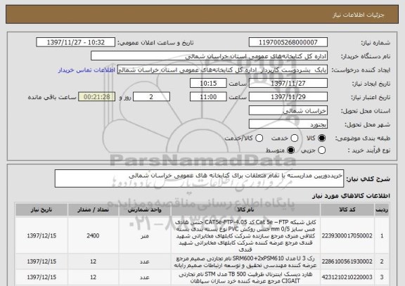 استعلام خریددوربین مداربسته با تمام متعلقات برای کتابخانه های عمومی خراسان شمالی 