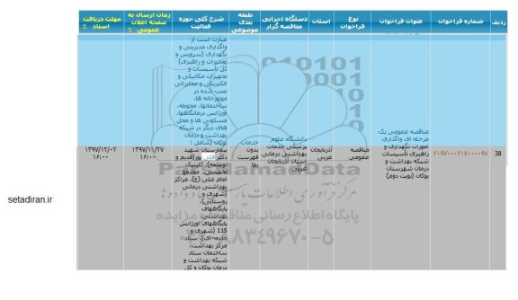 مناقصه ، مناقصه واگذاری امورات نگهداری و راهبری تاسیسات و....