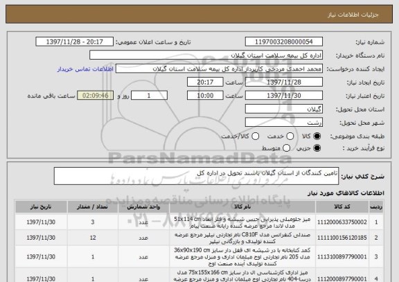 استعلام تامین کنندگان از استان گیلان باشند تحویل در اداره کل