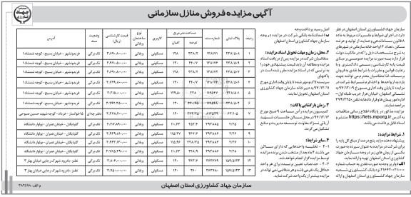 مزایده, مزایده فروش منازل سازمانی کاربری مسکونی 