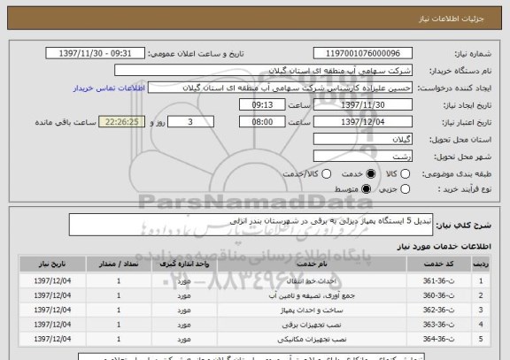 استعلام تبدیل 5 ایستگاه پمپاژ دیزلی به برقی در شهرستان بندر انزلی