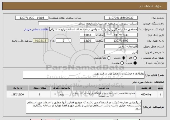 استعلام روانکاری و جوشکاری و تعمیر درب در انبار نهند