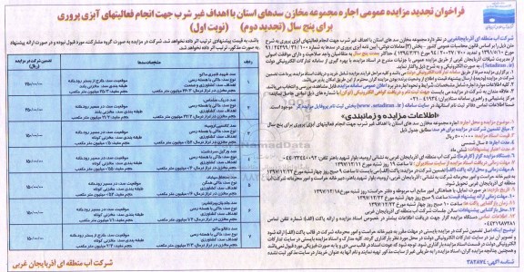 آگهی تجدید مزایده عمومی, تجدید دوم مزایده اجاره مجموعه مخازن سدهای استان... 