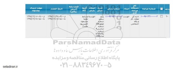 مزایده ، مزایده فروش پراید سفید 