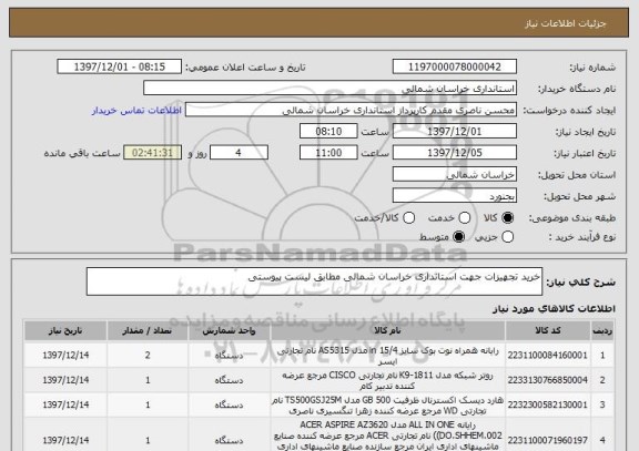 استعلام خرید تجهیزات جهت استانداری خراسان شمالی مطابق لیست پیوستی 