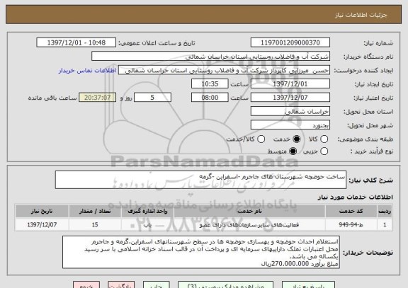 استعلام ساخت حوضچه شهرستان های جاجرم -اسفراین -گرمه 