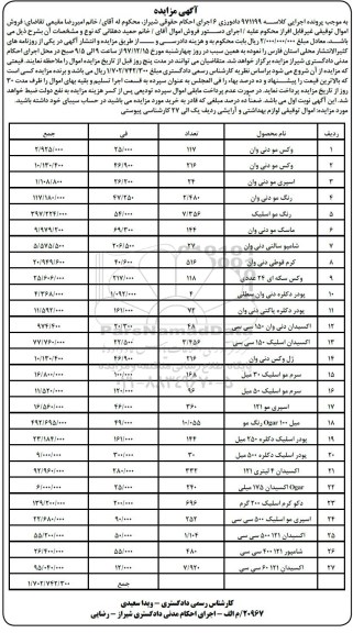 مزایده،مزایده اموال توقیفی شامل لوازم بهداشتی و آرایشی