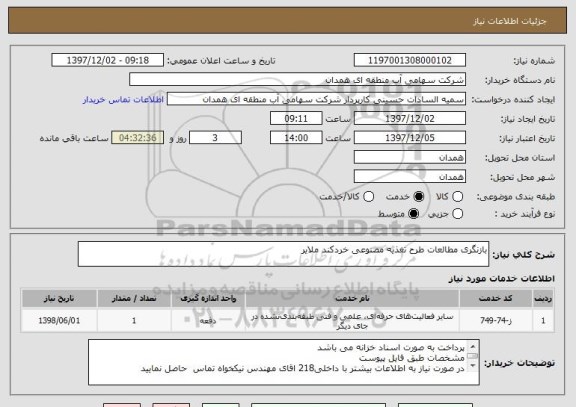 استعلام بازنگری مطالعات طرح تغذیه مصنوعی خردکند ملایر