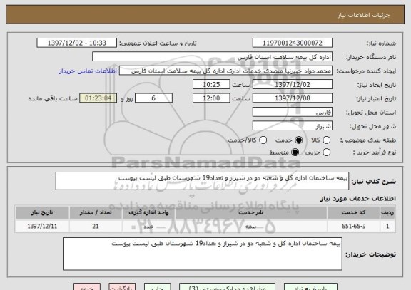 استعلام بیمه ساختمان اداره کل و شعبه دو در شیراز و تعداد19 شهرستان طبق لیست پیوست