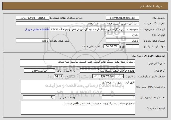 استعلام وسایل رشته تراش سنگ های قیمتی طبق لیست پیوست تهیه شود.