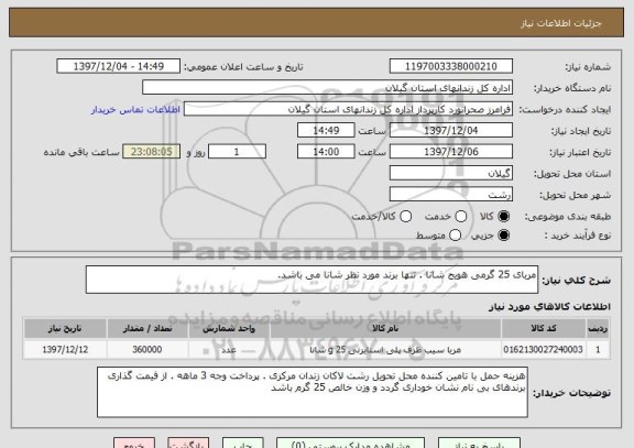 استعلام مربای 25 گرمی هویج شانا . تنها برند مورد نظر شانا می باشد. 