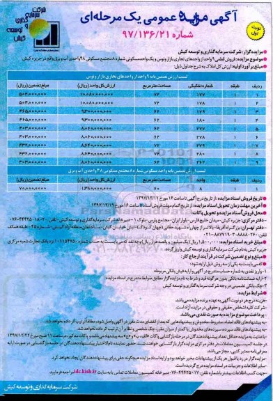 مزایده ,مزایده فروش قطعی 9 واحد از واحدهای تجاری بازار نوبت  اول