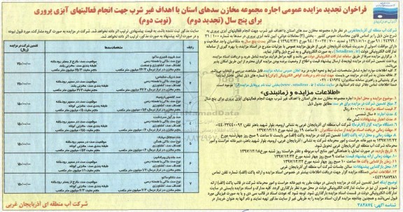 آگهی تجدید مزایده عمومی, تجدید دوم مزایده اجاره مجموعه مخازن سدهای استان... نوبت دوم 