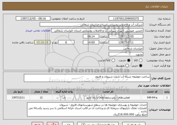 استعلام ساخت حوضچه شبکه آب شرب شیروان و فاروج 