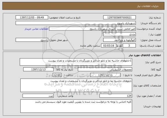 استعلام 1-تابلوهای حاشیه نما و تابلو حداکثر و دوربرگردان با مشخصات و تعداد پیوست 