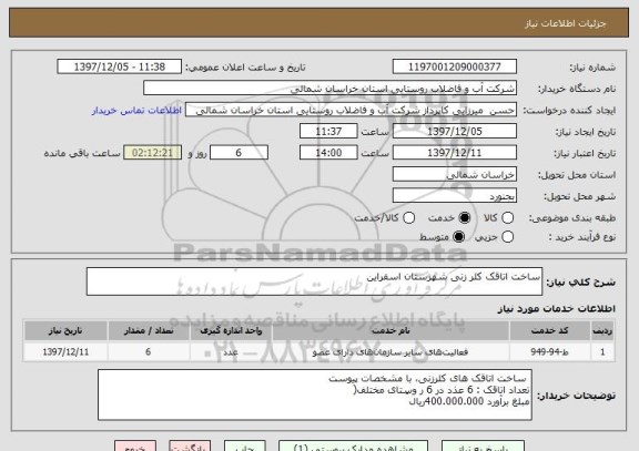 استعلام ساخت اتاقک کلر زنی شهرستان اسفراین 