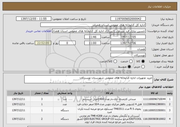 استعلام خرید تجهیزات اداره کتابخانه های عمومی شهرستان تویسرکان 