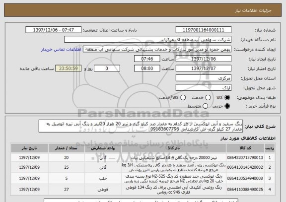 استعلام رنگ سفید و آبی اپوکسی از هر کدام به مقدار صد کیلو گرم و تینر 20 هزار 20لیتر و رنگ آبی تیره اتومبیل به مقدار 27 کیلو گرم- ش کارشناس 09183607796