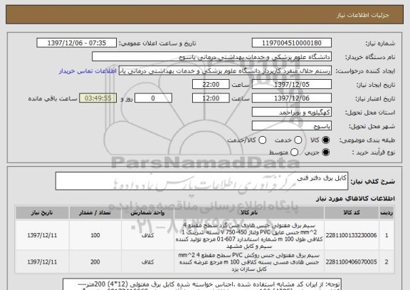 استعلام کابل برق دفتر فنی