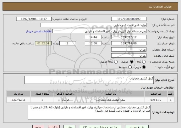 استعلام کابل کشی مخابرات