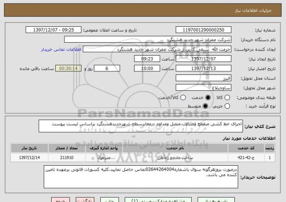 استعلام اجرای خط کشی منقطع ومتناوب،متصل ومداوم درمعابرسطح شهرجدیدهشتگرد براساس لیست پیوست