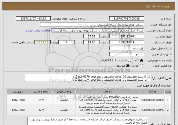 استعلام 1- سیم آلومینیوم 35  هادی آلومینیوم با مغز فولاد 6070 کیلو گرم
2- سیم آلومینیوم 70  هادی آلومینیوم با مغز فولاد 1274 کیلو گرم 
