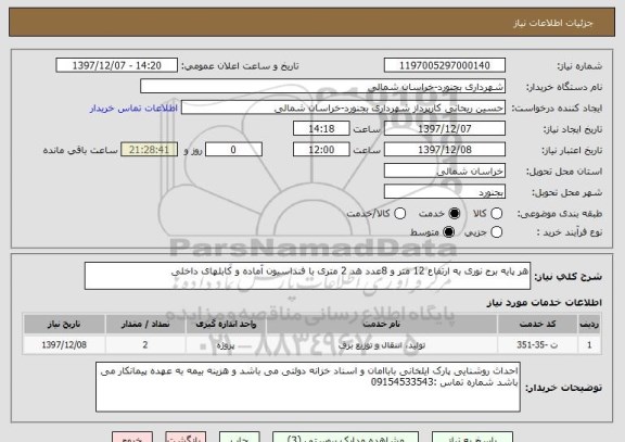 استعلام هر پایه برج نوری به ارتفاع 12 متر و 8عدد هد 2 متری با فنداسیون آماده و کابلهای داخلی 