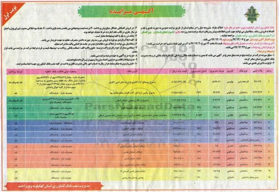 آگهی مزایده ،مزایده فروش املاک مازاد کاربری مسکونی و تجاری نوبت اول 