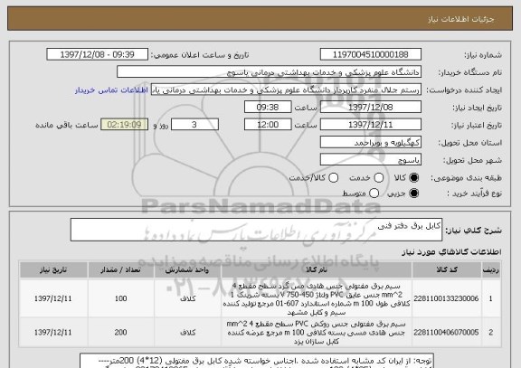 استعلام کابل برق دفتر فنی