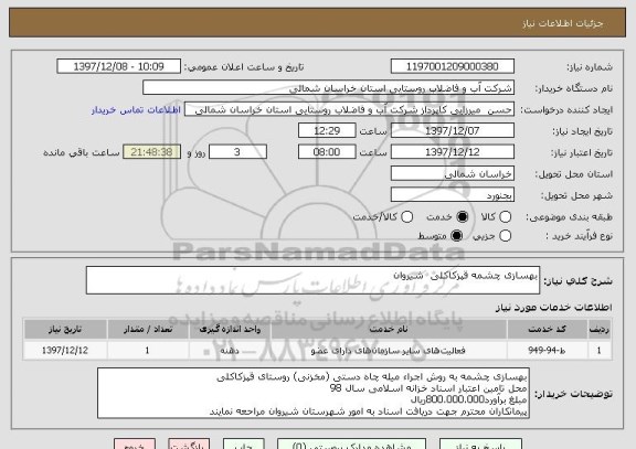 استعلام بهسازی چشمه قپزکاکلی  شیروان 