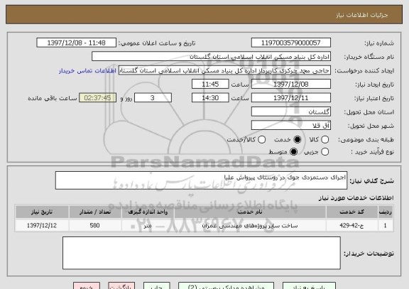 استعلام اجرای دستمزدی جوی در روستای پیرواش علیا