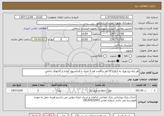 استعلام هر پایه برج نوری به ارتفاع 12 متر و 8عدد هد 2 متری با فنداسیون آماده و کابلهای داخلی 