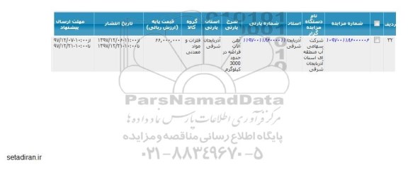 مزایده ,مزایده آهن آلات 