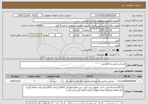 استعلام صندلی و میز و جاکفشی 