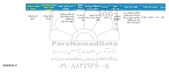 مناقصه , مناقصه توسعه و اصلاح و بهینه شبکه برق...