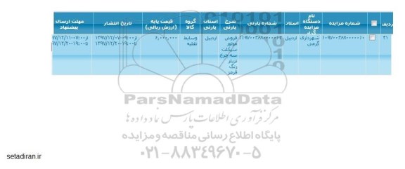 مزایده مزایده  فروش موتورسیکلت سه چرخ 