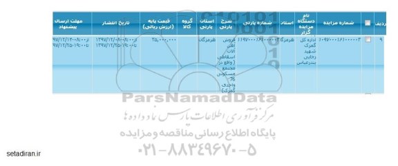 مزایده ,مزایده فروش آهن آلات 