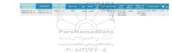 مزایده ، مزایده اجاره سه باب مغازه تجاری بوشهر دیلم 