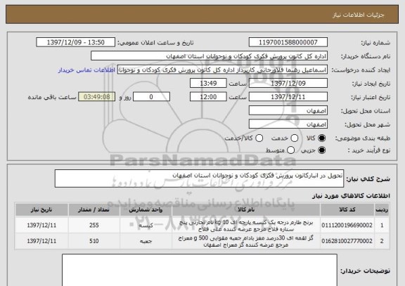 استعلام تحویل در انبارکانون پرورش فکری کودکان و نوجوانان استان اصفهان 