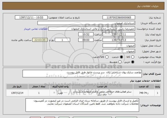 استعلام توانمند سازی روان شناختی زنان  سر پرست خانوار طبق فایل پیوست