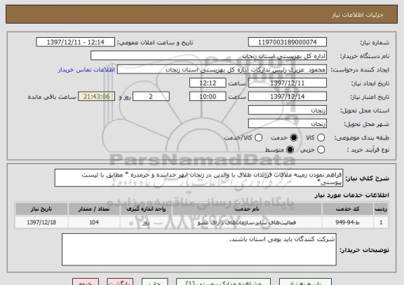 استعلام فراهم نمودن زمینه ملاقات فرزندان طلاق با والدین در زنجان ابهر خدابنده و خرمدره * مطابق با لیست پیوستی*