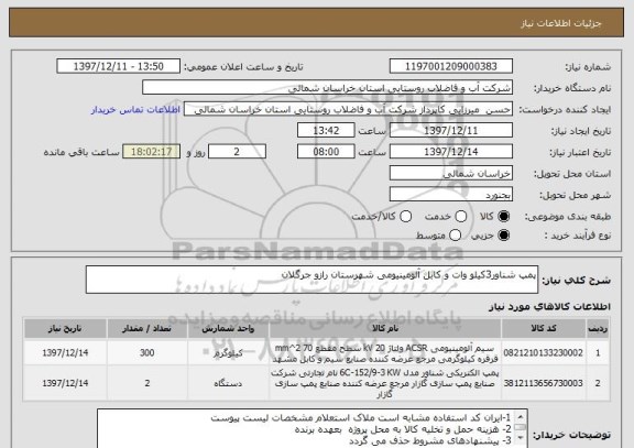 استعلام پمپ شناور3کیلو وات و کابل آلومینیومی شهرستان رازو جرگلان